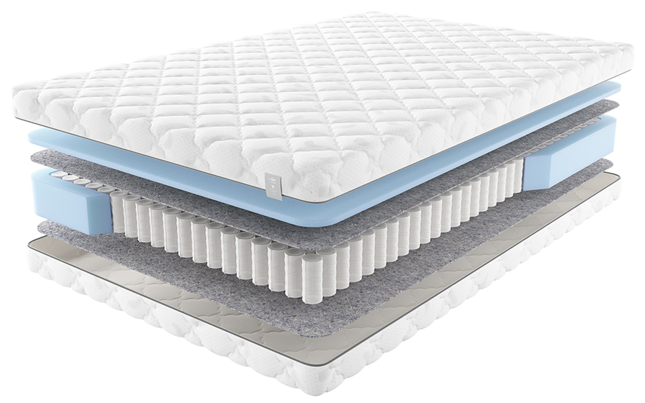 Flepers Круглые Rapa Retiform Req