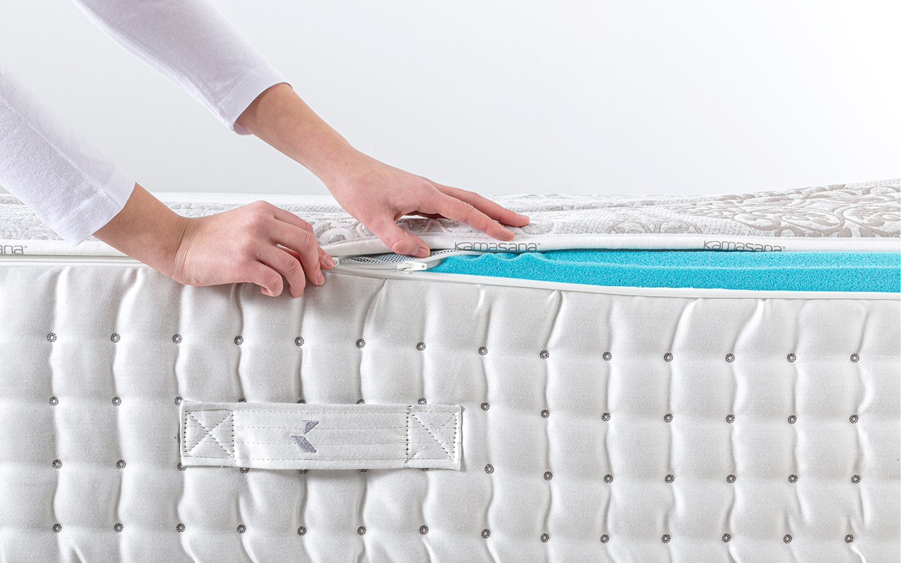 Kamasana Premium Kaizen фото 4