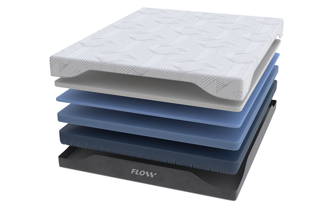 Райтон Flow Transformer P фото 5